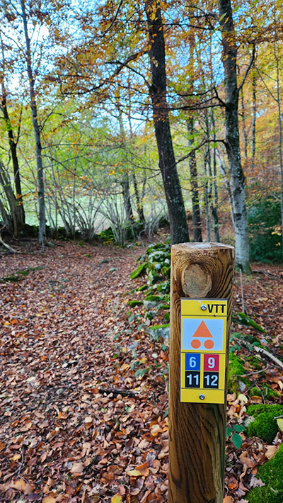 Etude de la signalétique VTT